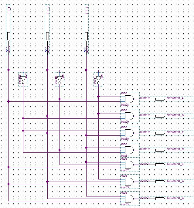 Figure 8: Schematic for the 3-to-8 decoder to select the different segments of the display.