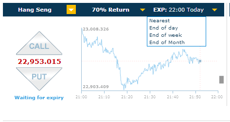 This shot shows the drop down menu with the available high/low binary options expirations from AnyOption.
