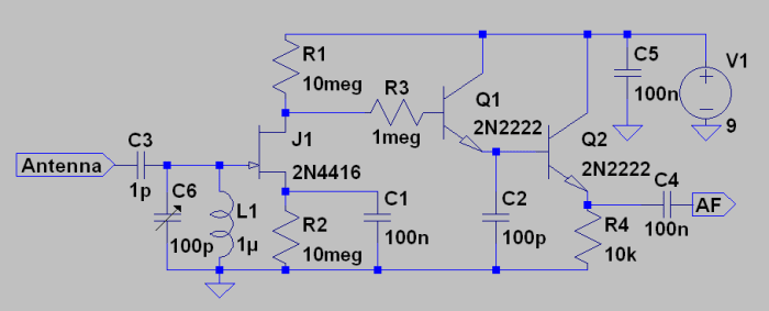 A simple TRF radio circuit. A JFET drain bend AM detector is used at the limits of pinch-off voltage and leakage current to obtain the best detection performance.