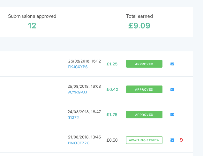 This is my actual account with the name of the client not visible. The total is 10 day's worth. It is easy to navigate this site and really nice to use.