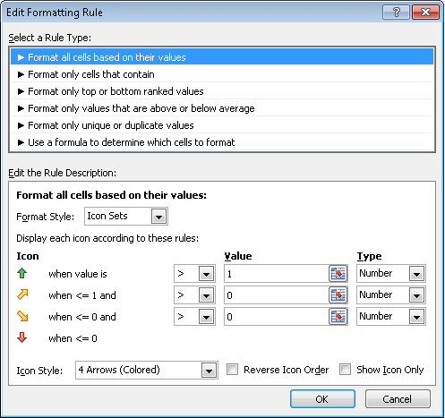 How to configure Conditional Formatting using an Icon Set in Excel 2010.