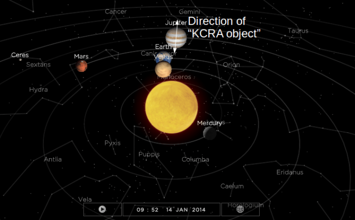 The only possible planet that could be shone upon is Jupiter. At Jan 14, 2014 there was nothing known that could eclipse Jupiter. It could be a new object. Based upon the angle of eclipsing the object must move perpendicular to the current plane.