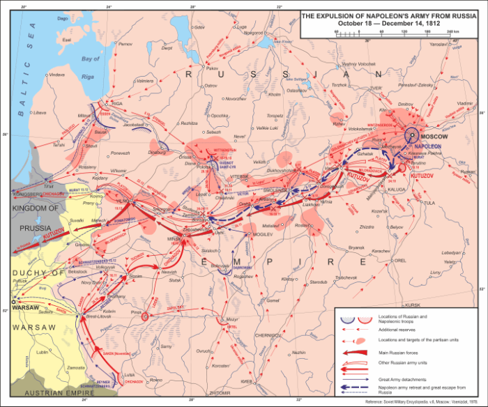 A map showing the expulsion of Napoleon's army from Russia from October-December 1812.