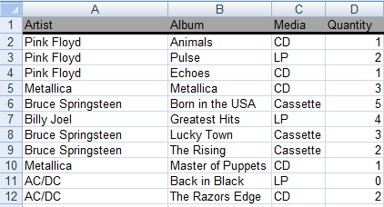 List of sales to be used with the SUMIF function in Excel 2007 and Excel 2010.