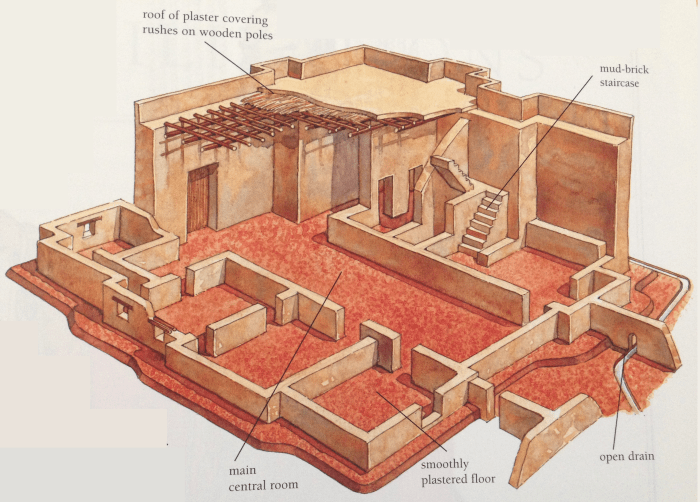 Houses, like this one in modern Iraq, became larger and more complex in the 'Ubaid Period. They were still made of mud-bricks, but had a large central hall, many smaller rooms, a staircase, and drainage into open gullies outside.