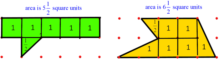 pick-s-theorem-to-find-the-area-of-a-polygon-hubpages