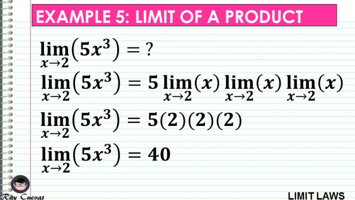 Limit Laws And Evaluating Limits - Owlcation - Education