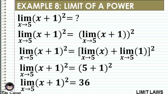 Limit Laws And Evaluating Limits Owlcation Education