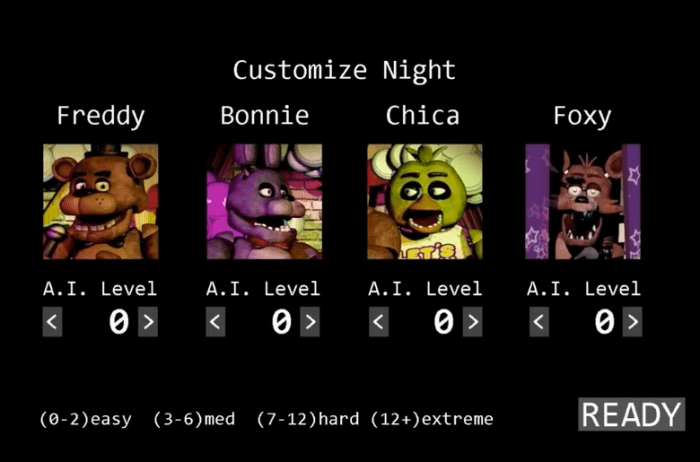 The Custom Night screen. Here you can tailor the difficulty levels of the animatronics to your liking.