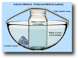 It is very important to understand that the safest method to create an elixir with crystals is to use the indirect method.