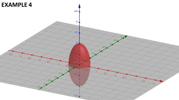 Cylindrical Coordinates: Rectangular To Cylindrical Coordinates ...