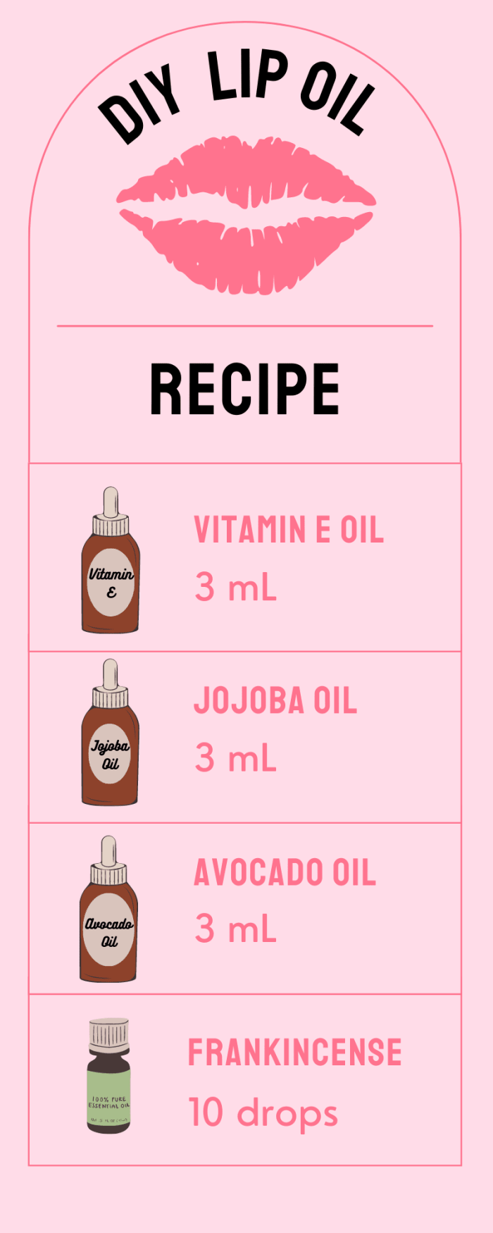 Best DIY Lip Oil Recipe Bellatory Fashion and Beauty