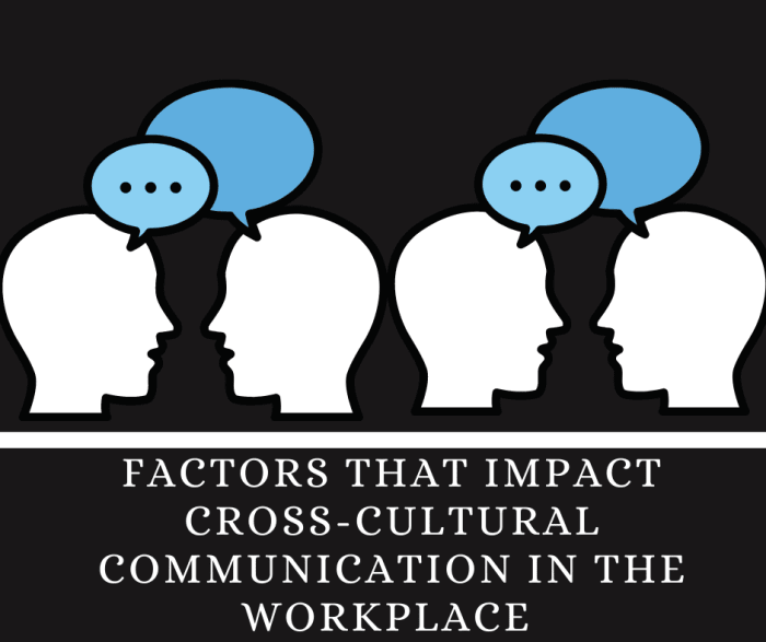Learning how to communicate across cultural lines can be difficult. Read on to learn tips and tricks.