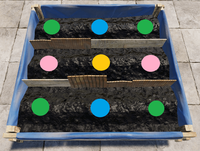 Each color is a different plant type. I personally like doing hemp, red berries, yellow berries, and blue berries as those are the primary plants I look to grow. That way, I get cloth, ore teas, wood teas, and max health teas.