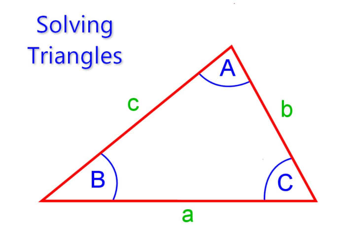 Calculadora area de triangulo