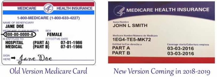 Review Of Medicare Parts And Plans Simply Explained - Youmemindbody 