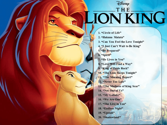 king lion mp3 songs