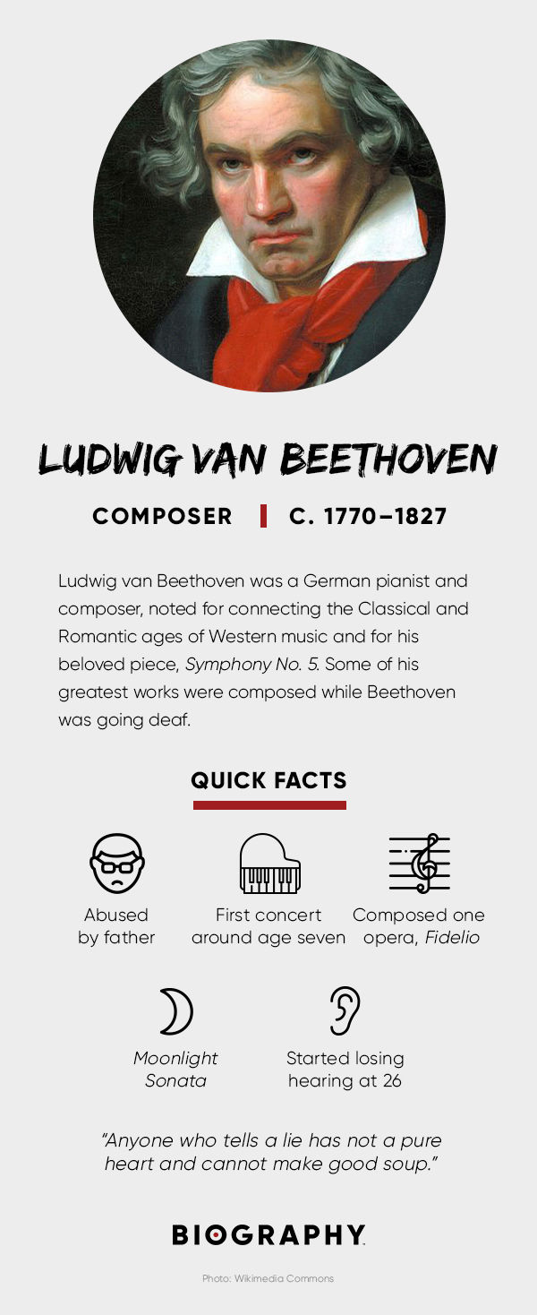 beethoven biography for students