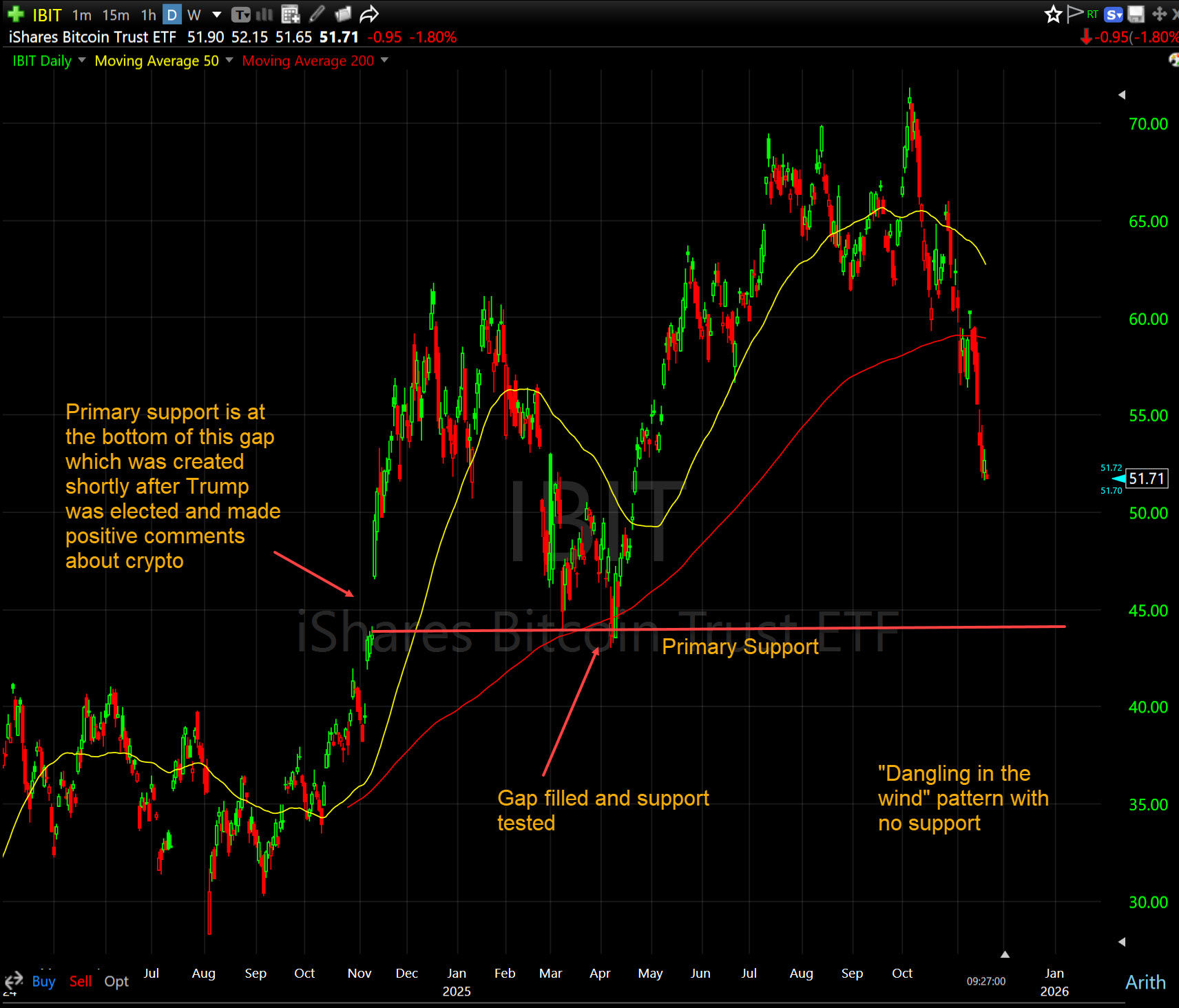 0.95 bitcoin (77) 사진
