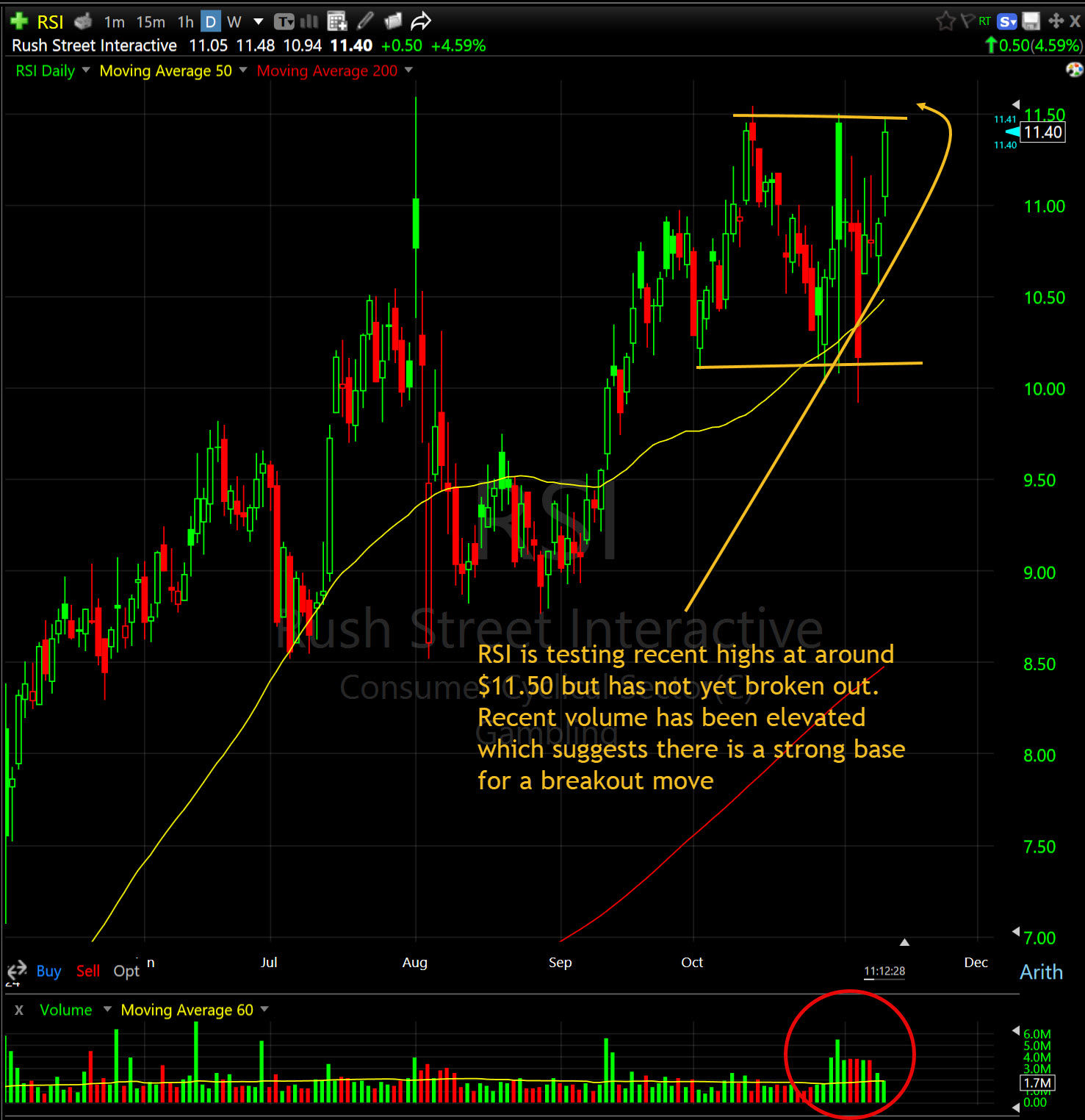 BlackRock ETF Is Leading a Bitcoin-Related Rampage - TheStreet Pro