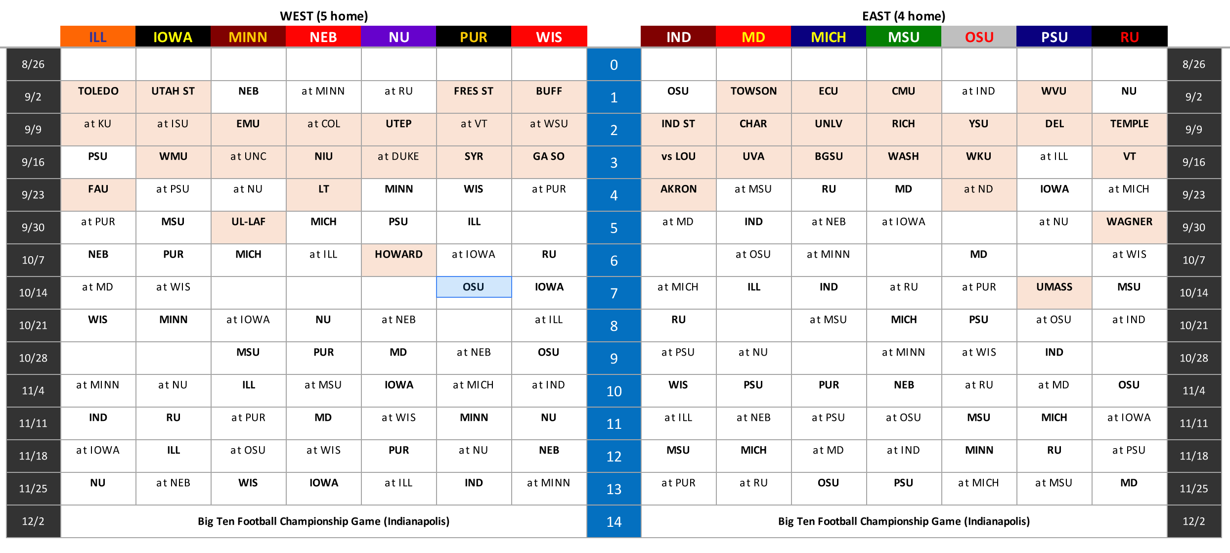 Big Ten Releases Full 2023 Football Schedule