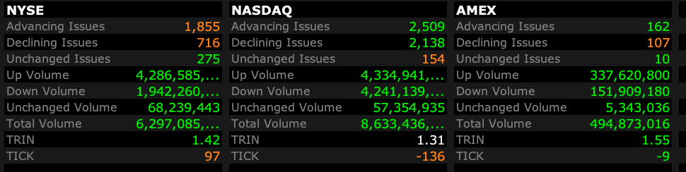 TheStreet Pro - 7 1 25 Cb Screenshot 2025 07 01 At 41543pm 