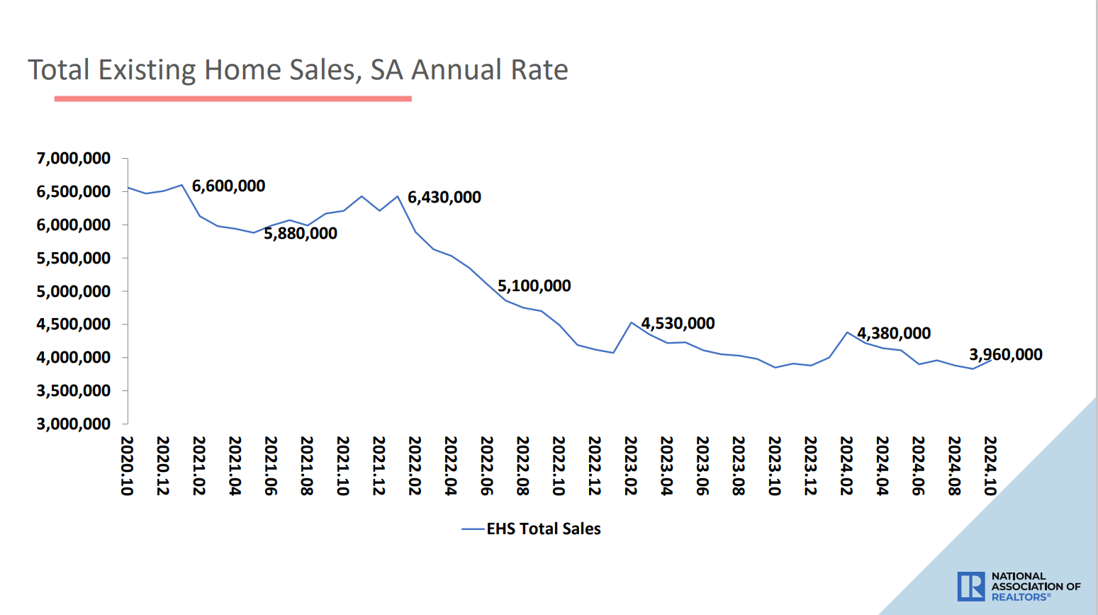 Wall Street: Russia Risk Is So Yesterday (or ... Is It So Tomorrow ...