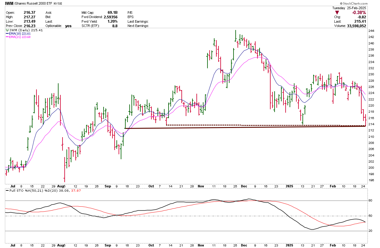 New Price Target for BlackRock Bitcoin ETF as Crypto Loses Momentum -  TheStreet Pro