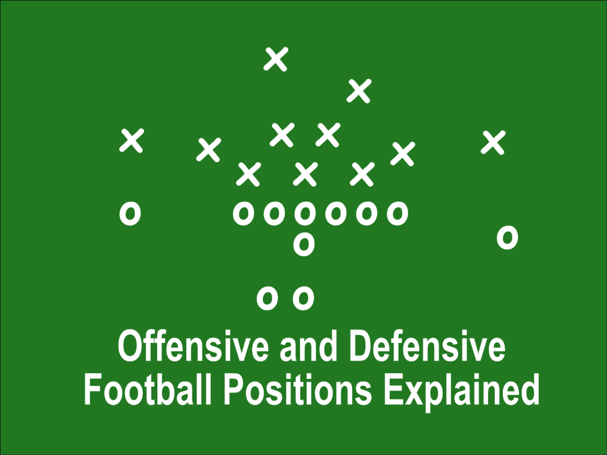 Offensive And Defensive Football Positions Explained HowTheyPlay