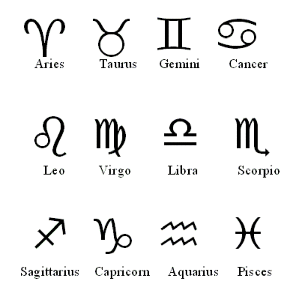 Zodiac Symbols