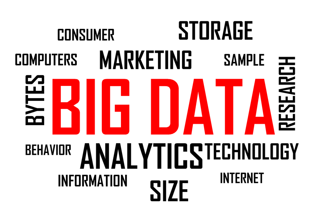 What Is Big Data Analysis With Hadoop?