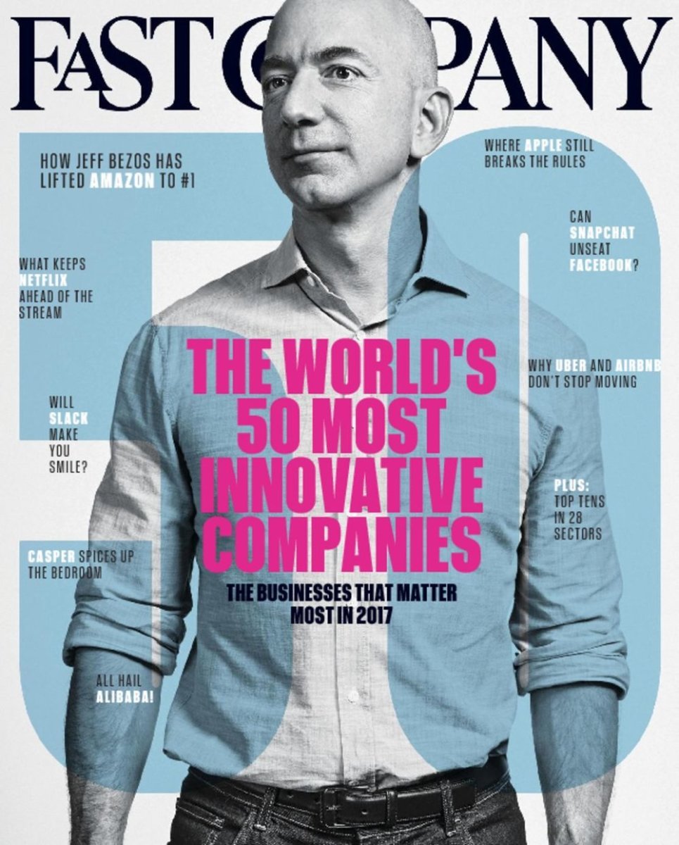 A Review of 6 Popular Business Magazines