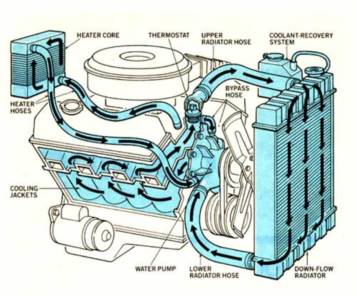 Система охлаждения двигателя д 240