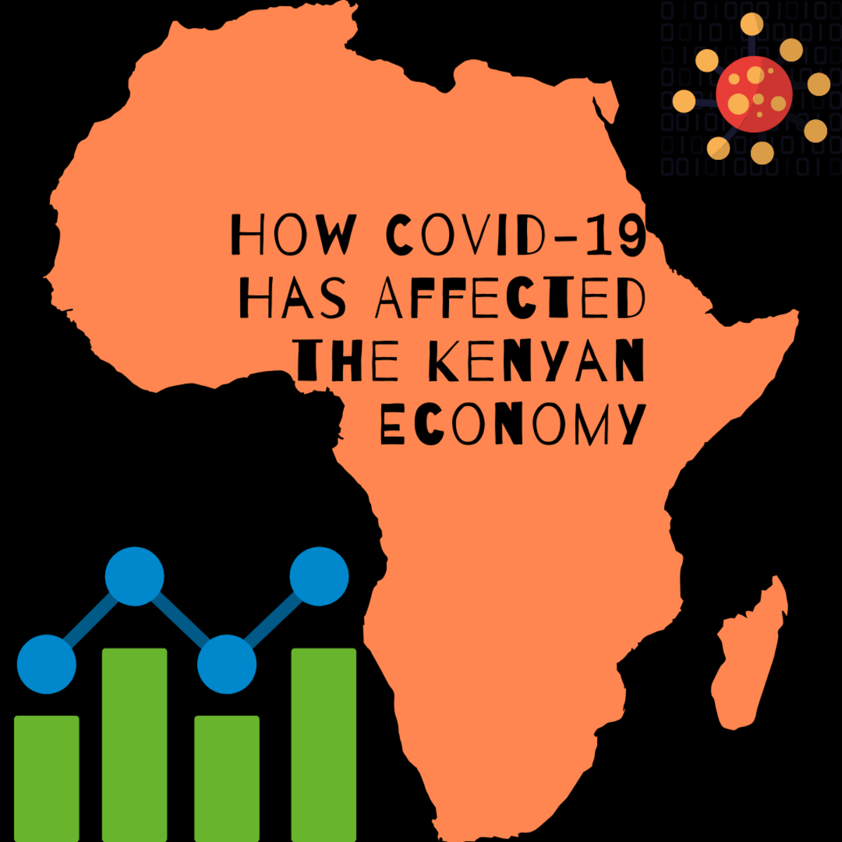 The Kenyan economy has been hit hard by the COVID-19 pandemic. Read on to learn what happened. 