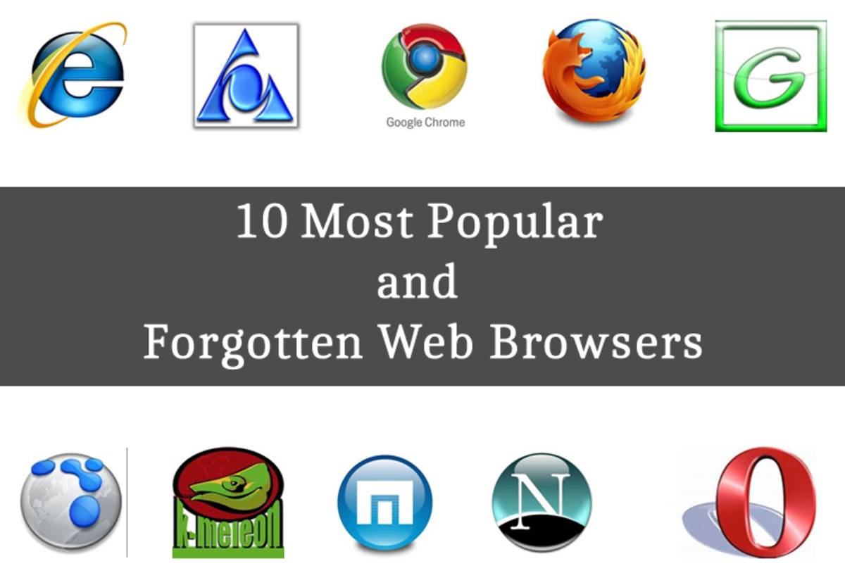 10 Most Popular and Forgotten Web Browsers