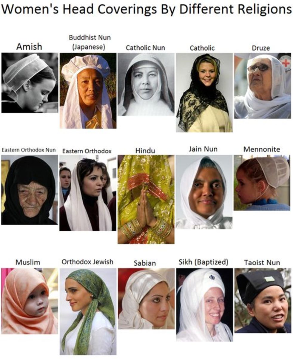 Women across the world choose to wear head coverings for a variety of religious reasons.