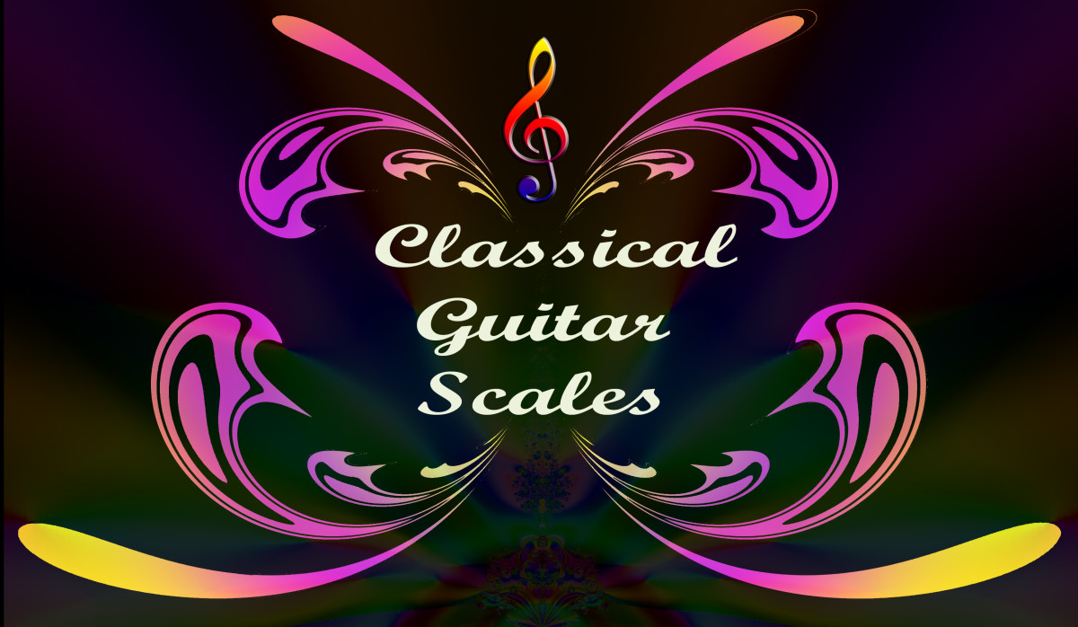 Classical Guitar Scale Patterns - Spinditty