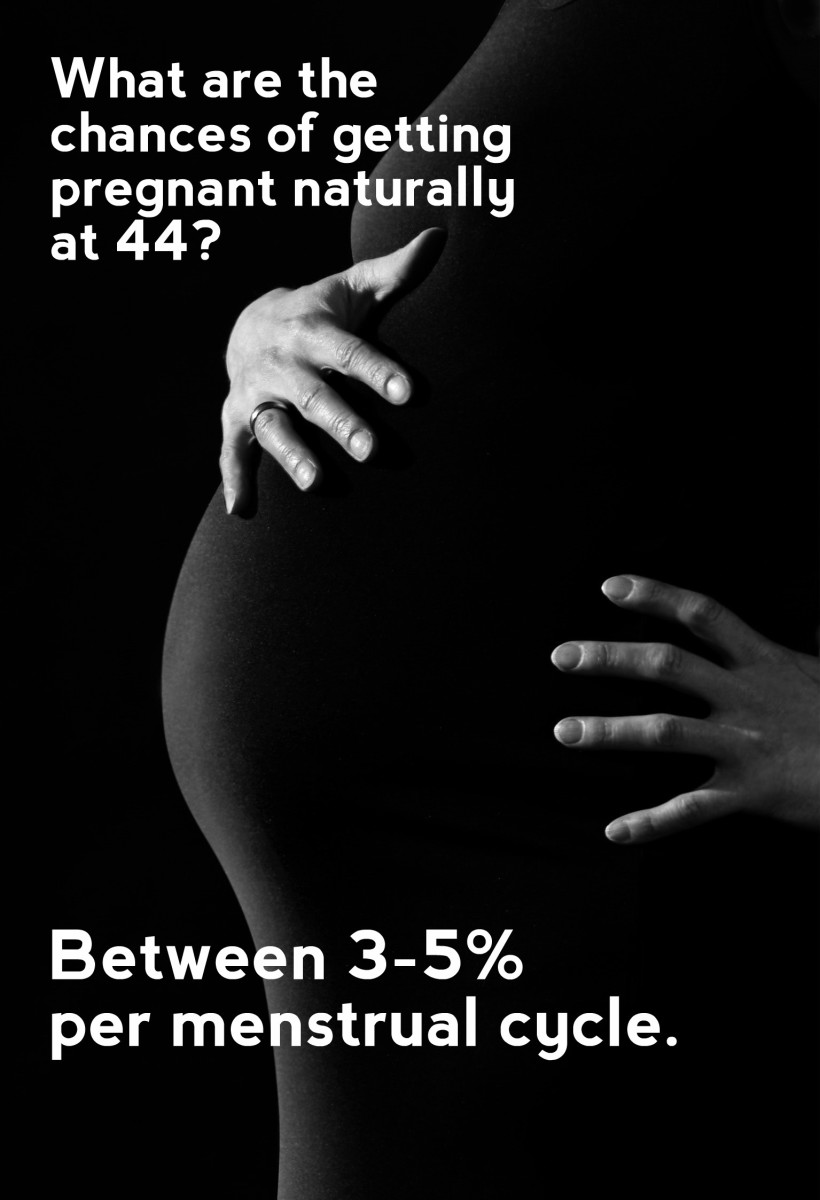 What Are the Chances of Getting Pregnant at 44?