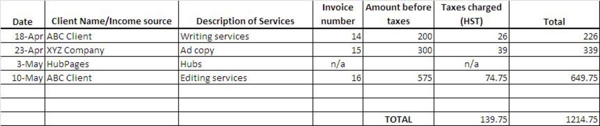 Income from clients showing invoice number
