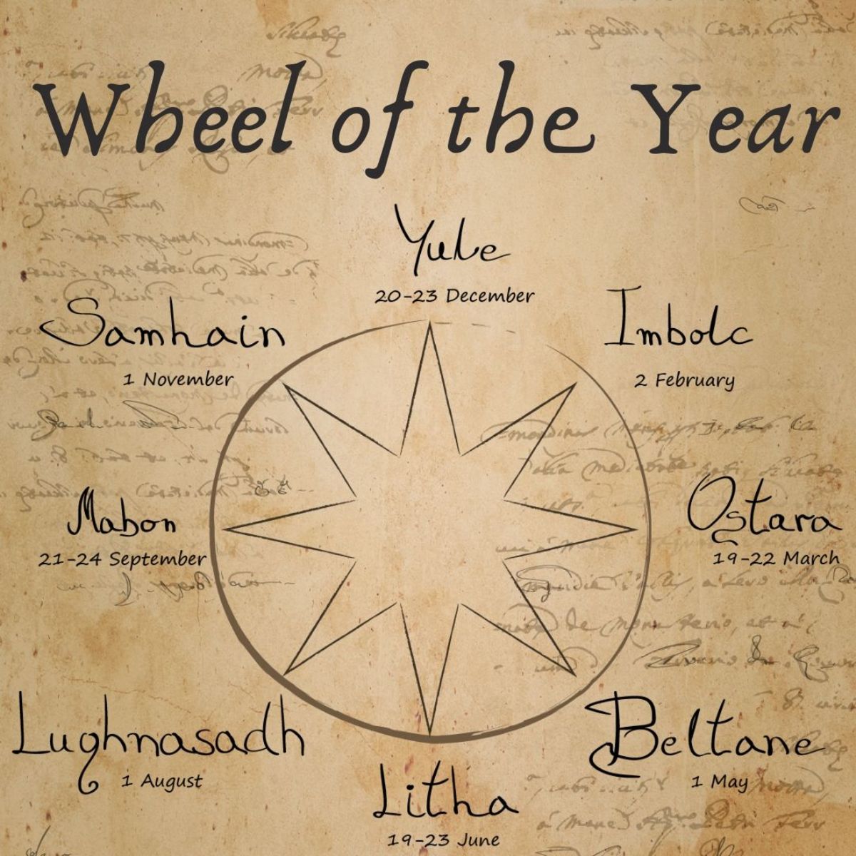 Learn all about the Wheel of the Year and the Wiccan calendar and holidays.