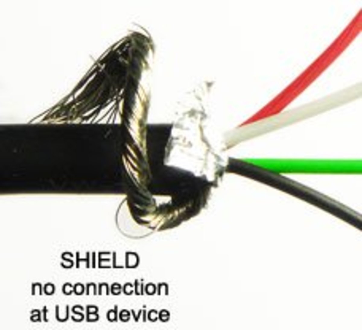 USB Pins has Wire Colors, the Red, Black, Green and White