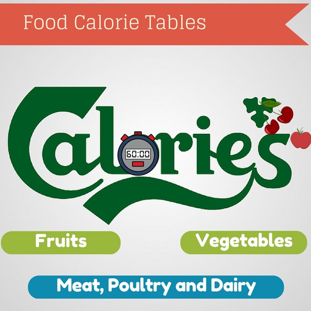 Food Calorie Quick Reference Tables CalorieBee