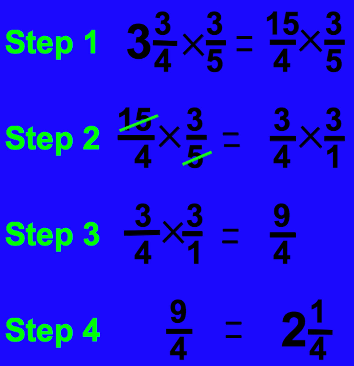 FRACTION - MULTIPLICATION of fractions