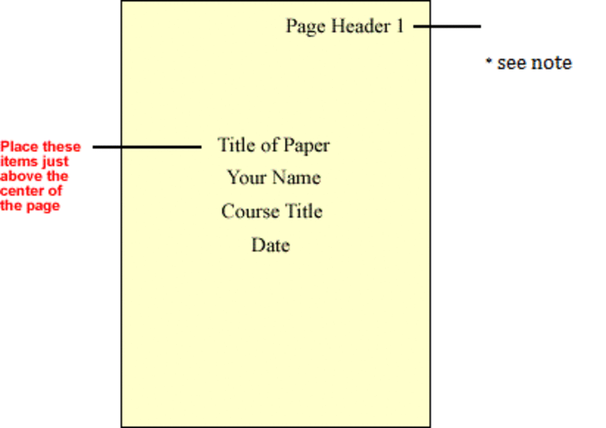 creating a title page in apa format