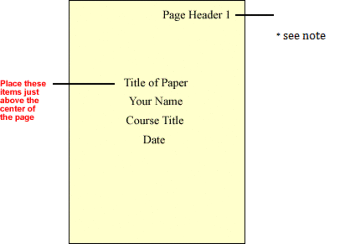 apa format essay first page