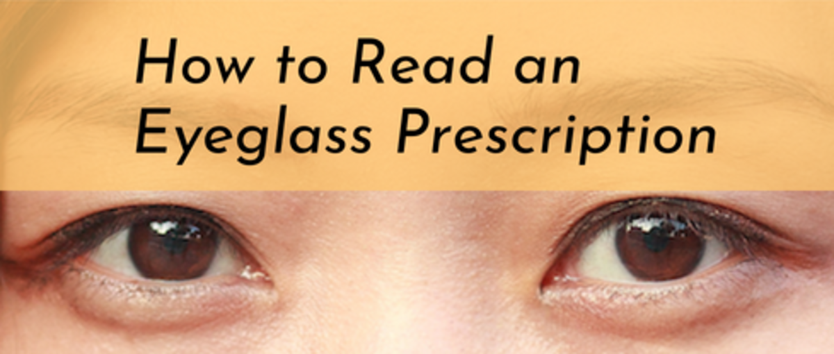 How To Read An Eyeglass Prescription HealthProAdvice