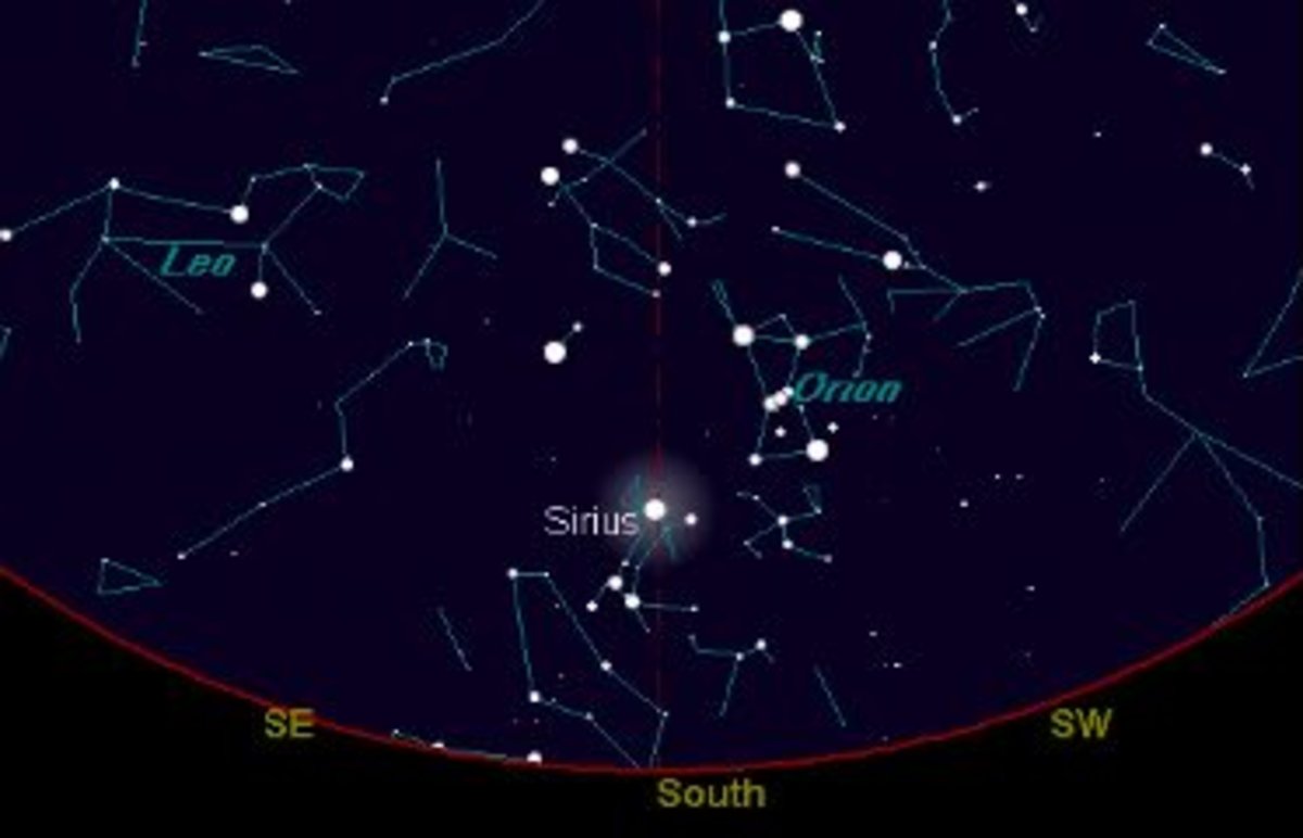 Сириус на Звездном небе созвездия