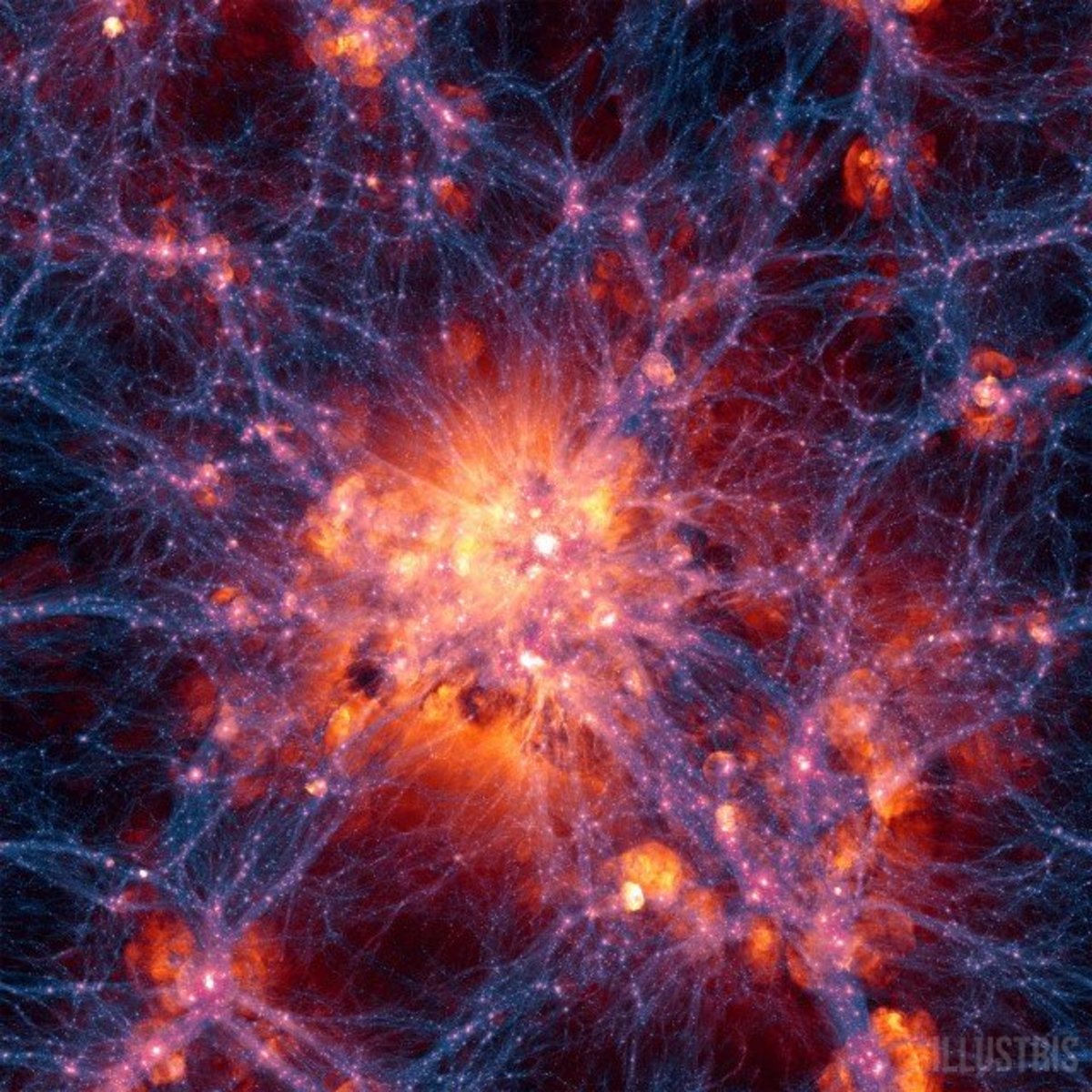 theories-on-dark-matter-and-dark-energy