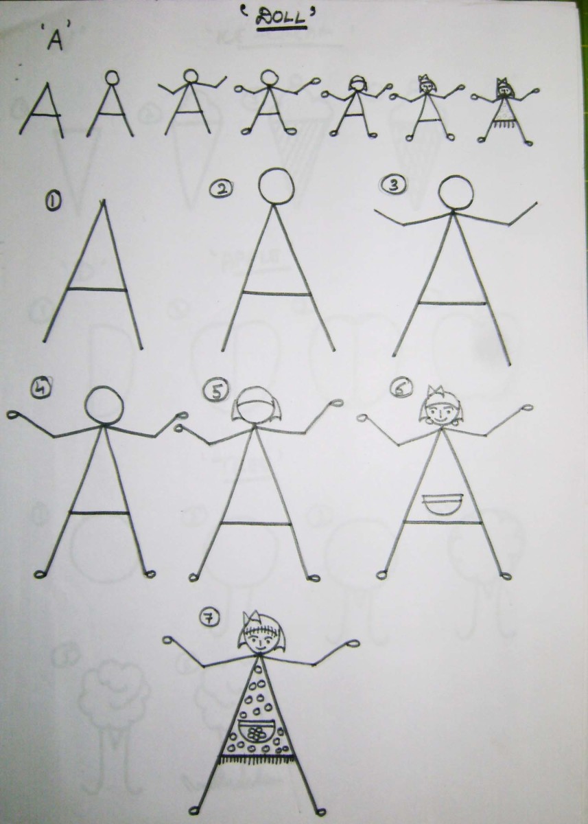 types of lines in art for kids