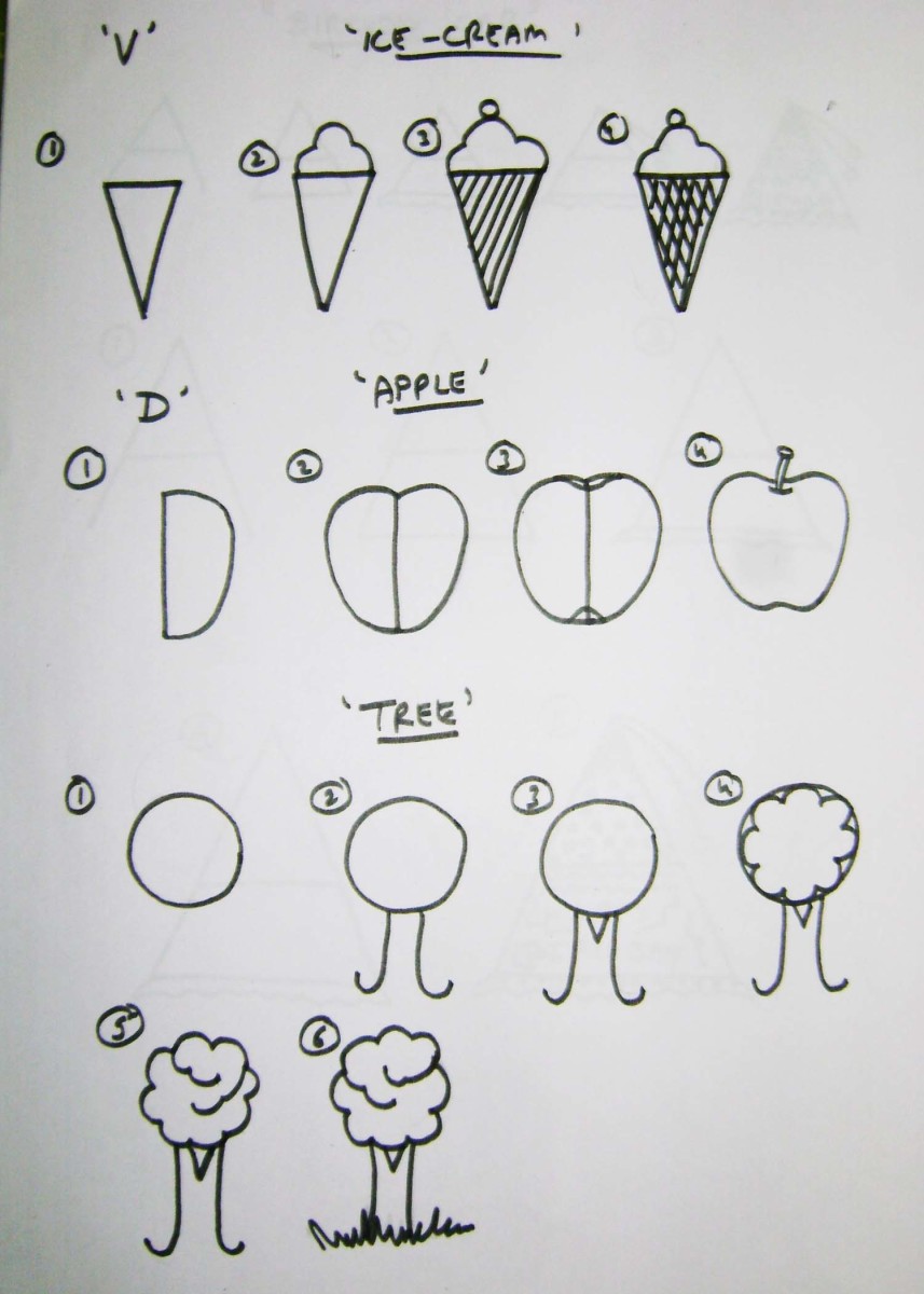 How To Start Teaching Drawing To Kids HubPages